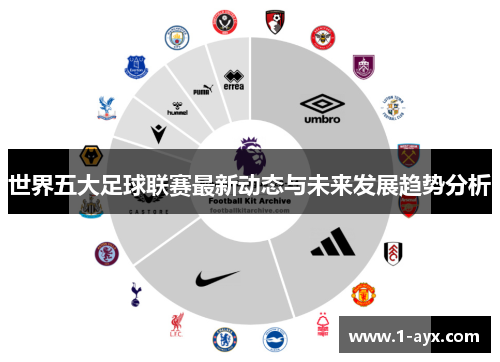 世界五大足球联赛最新动态与未来发展趋势分析 世界五大足球联赛最新动态与未来发展趋势分析