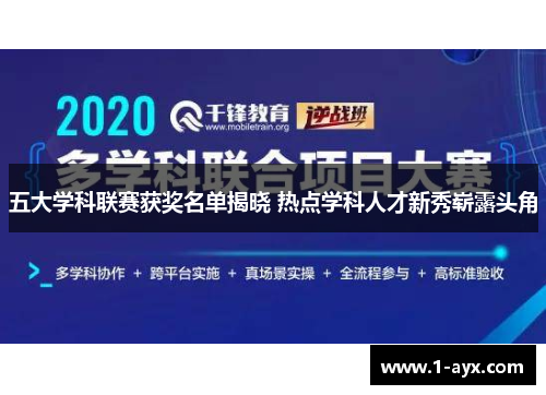 五大学科联赛获奖名单揭晓 热点学科人才新秀崭露头角 五大学科联赛获奖名单揭晓 热点学科人才新秀崭露头角